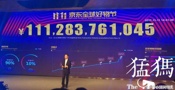 2017双十一井喷式爆发，河南人抢货增速全国第二
