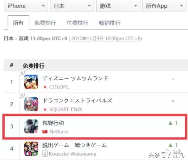 新出炉的5款吃鸡手游测评,看看谁家的鸡能脱颖而出