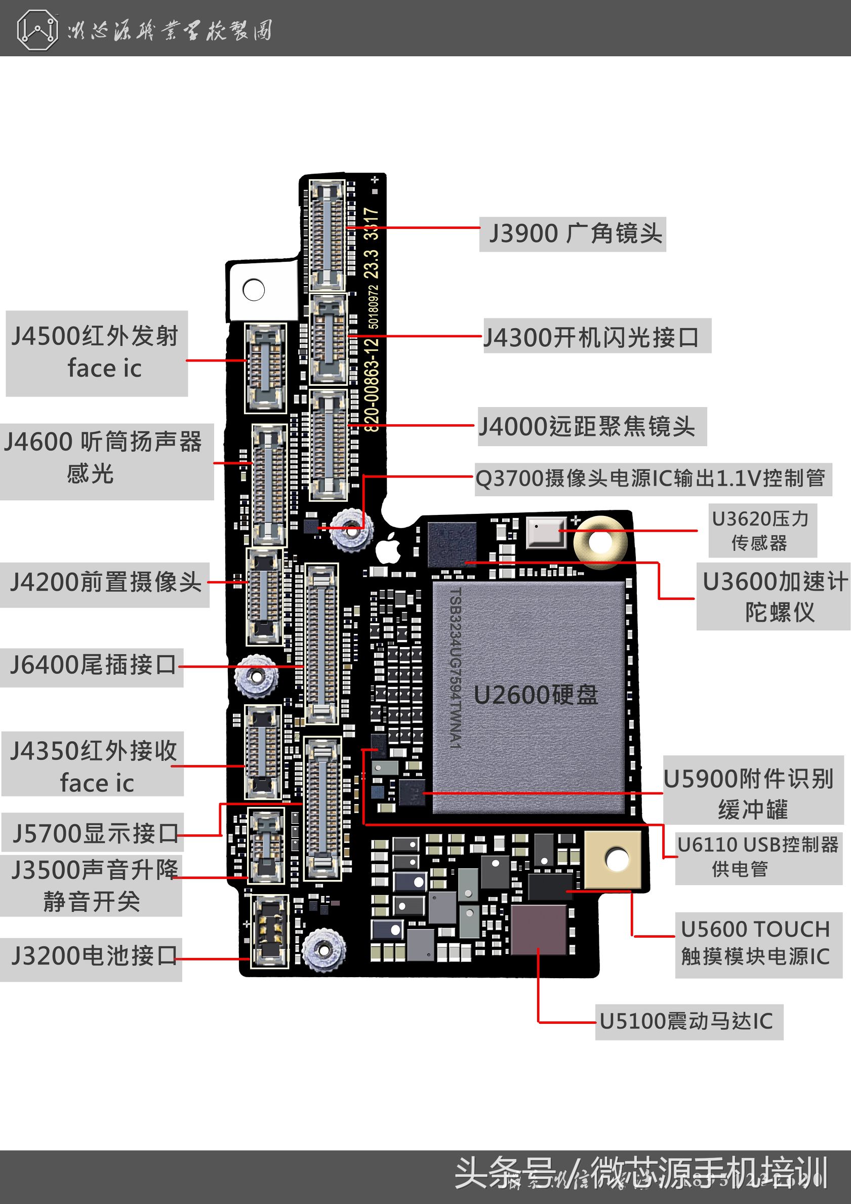 iphonex最新系统玩机技巧,iphonex开机电路