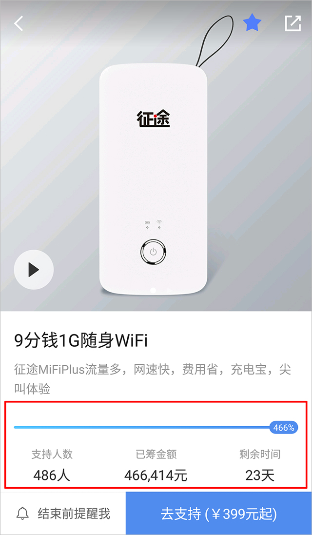 上线一周*途征**9分钱1G流量随身MiFi众筹进度破460%
