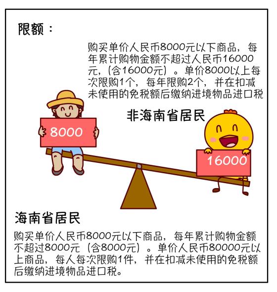 三亚必买10件礼物,三亚免税城购物攻略