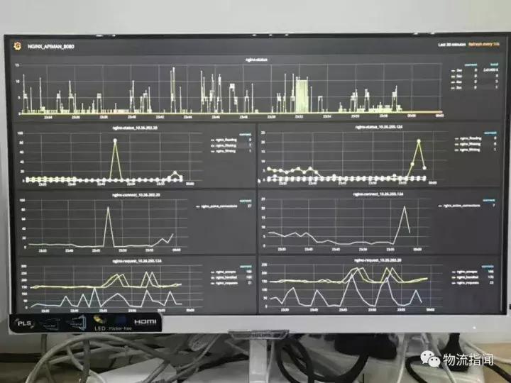 双11快递物流视频,双11物流一线
