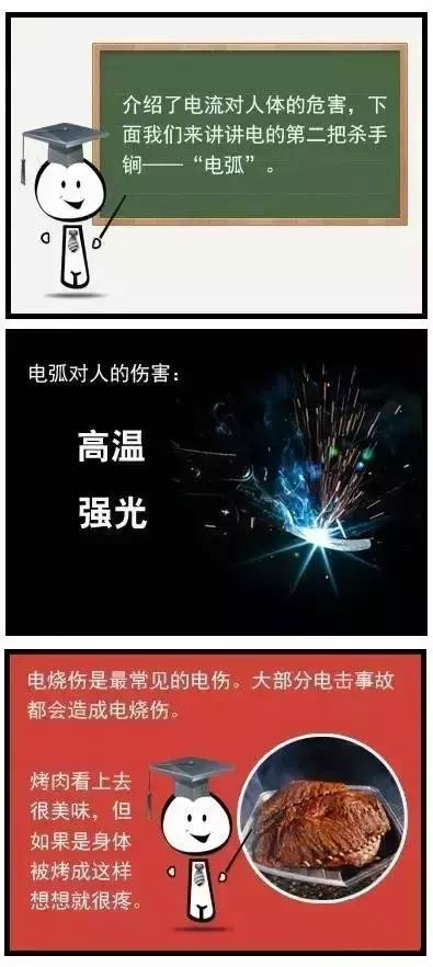 人为什么触电会死亡,人触电的根本原因