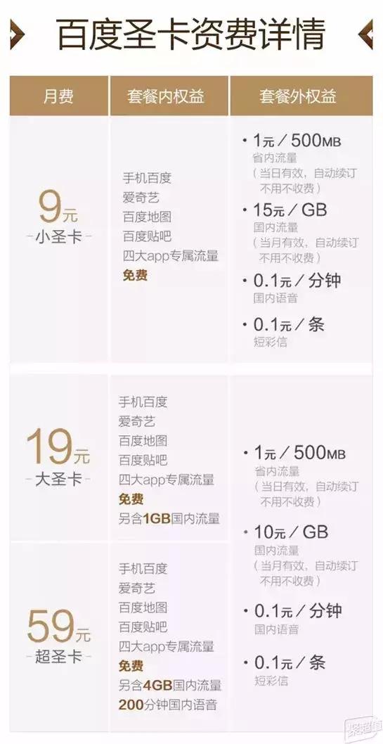 联通老用户可以享受新用户政策吗,联通卡套餐太贵怎么更换套餐