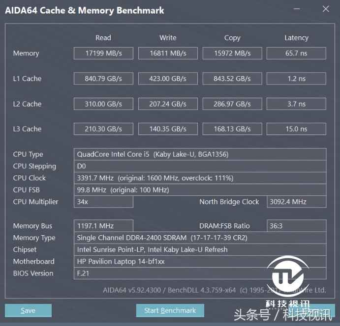 hppavilion14测评,hppavilionplus14测评