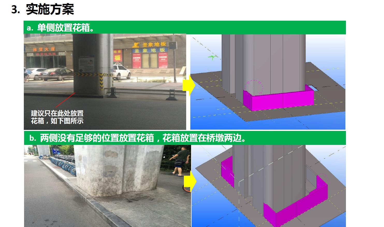 成都二环的发展,成都未来之都在哪里