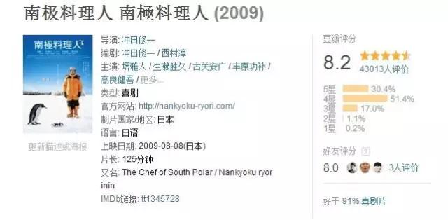 不帅的大叔,不帅但有魅力的大叔