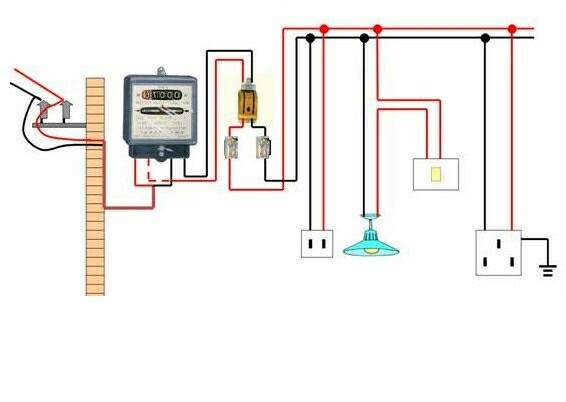家庭电路维修基础知识完全图解,家用电路维修常识大全