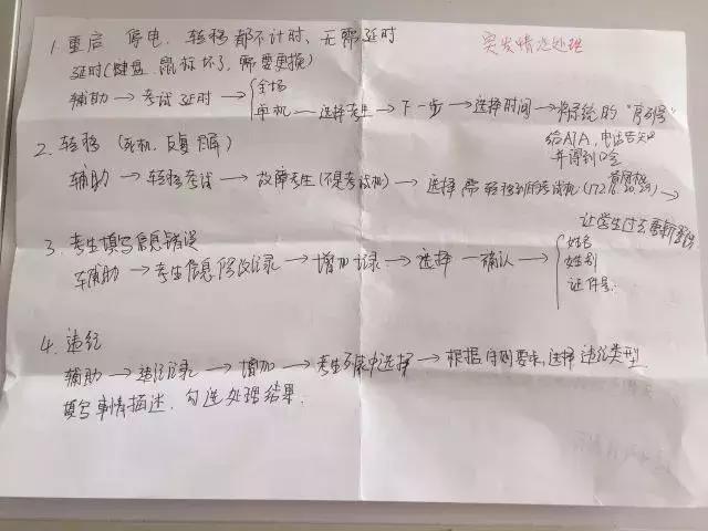 求助：用什么发型参加“国才考试”更好呢？