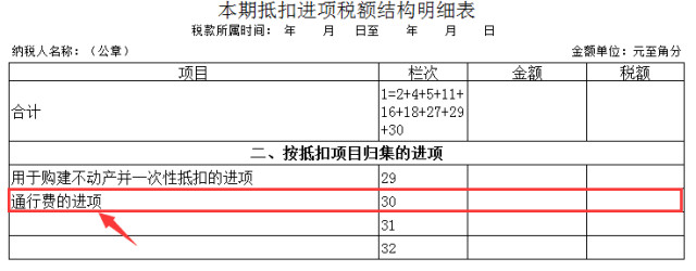 发票可抵扣和不可抵扣有啥区别,一般人哪些发票可以认证抵扣