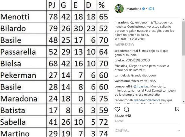 阿根廷没有梅西能踢赢国足吗,世界杯6连胜梅西能拯救阿根廷吗