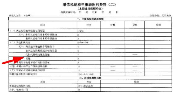发票可抵扣和不可抵扣有啥区别,一般人哪些发票可以认证抵扣