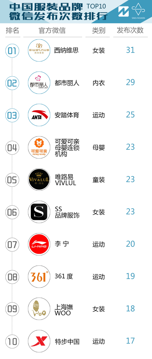 真维斯进步飞快,真维斯新款男装爆款2022新款棉服