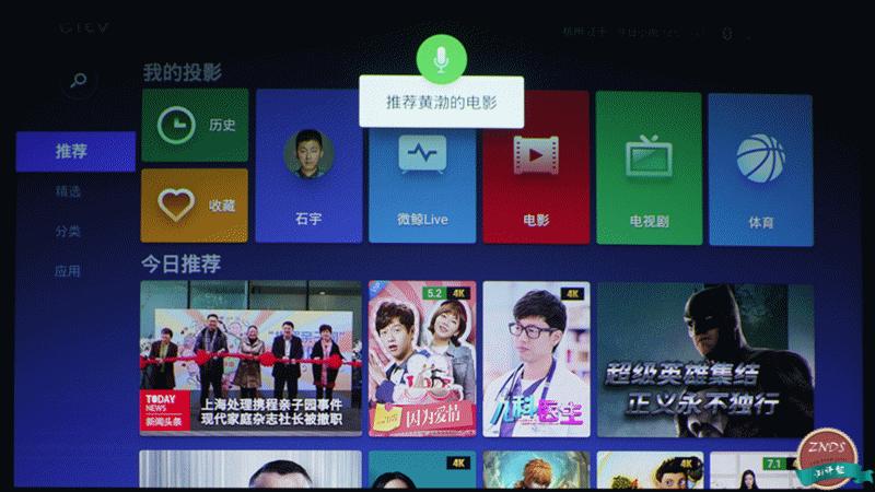 寰哺m1鎶曞奖璇勬祴,寰哺鎶曞奖m1f1瀵规瘮