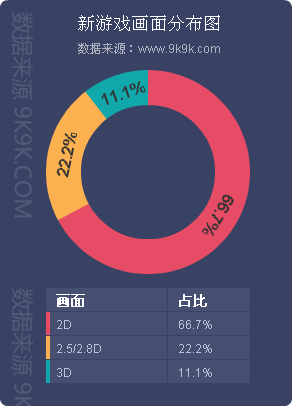 魔域网页游戏魔域永恒怎样卡boss,经典魔域网页版魔域永恒游戏评测