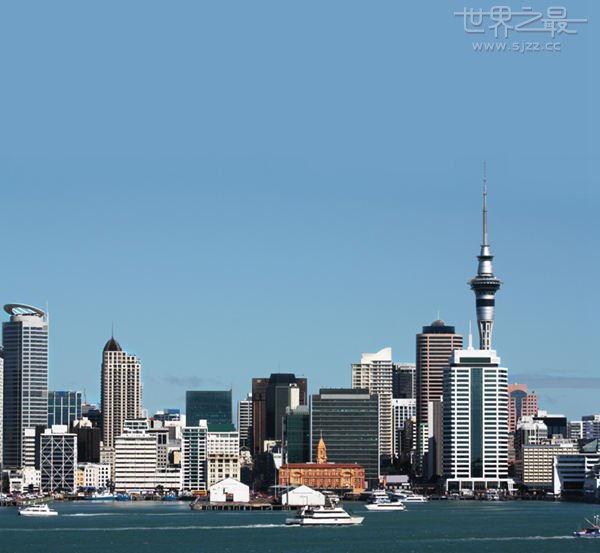 Salon365评选出全球十大最发达国家亚洲仅一个国家上榜