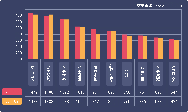 魔域网页游戏魔域永恒怎样卡boss,经典魔域网页版魔域永恒游戏评测