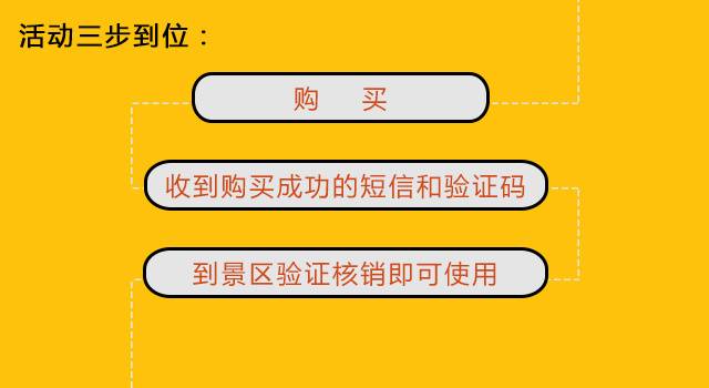 海棠晓月圣地温泉抖音团购门票,海棠晓月圣地温泉49.9元