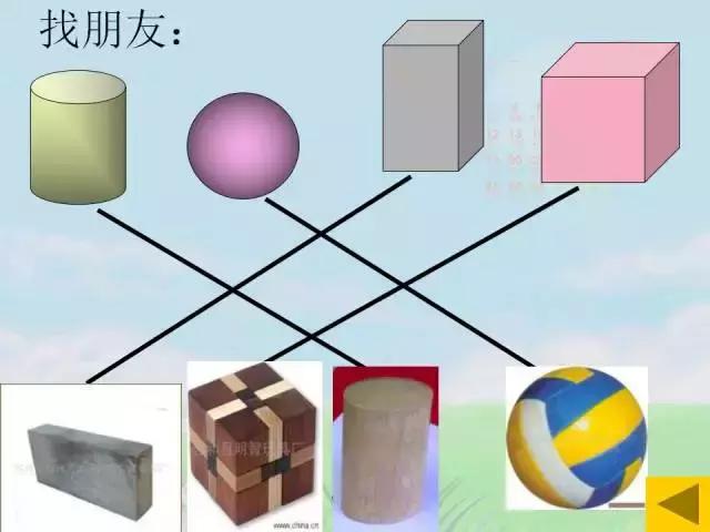 一年级数学认识图形复习课件,一年级下册数学认识图形教学视频