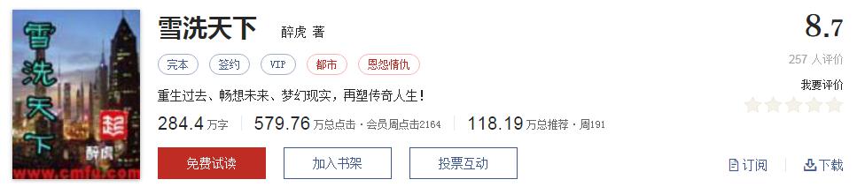 起点十大必看神作,起点8