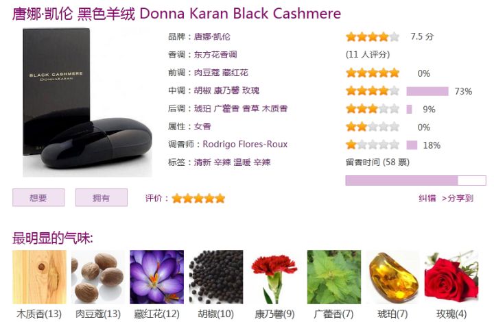 好闻的小众香水推荐,好闻的小众男士香水