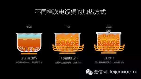 雷军打造的电饭煲怎么样,雷军日本