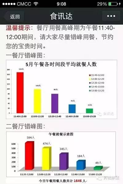 阿里巴巴和华为哪里的员工待遇好 (阿里巴巴华为员工多么)