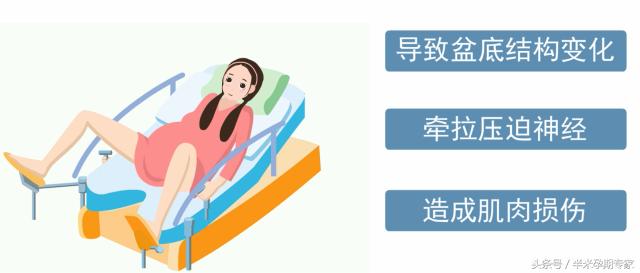 产后尿漏,产后尿味太重