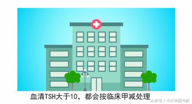 孕期甲减tsh偏低,孕期甲减没吃优甲乐