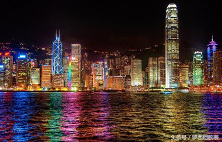 十款值得买的名表,买大牌的名表