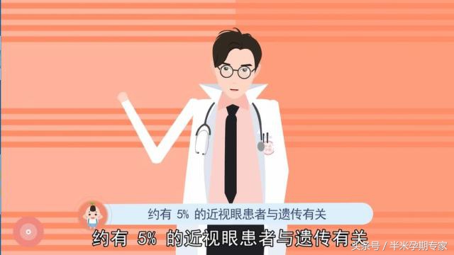 怀孕期间怎样养好眼睛,怀孕如何保护自己