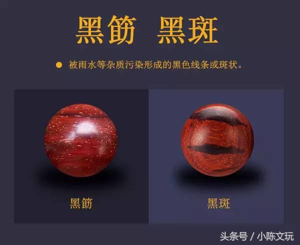 小叶紫檀纹理大全清晰,小叶紫檀纹理大全