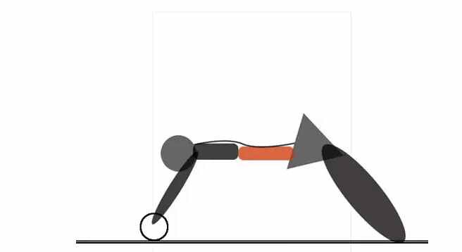 练腹肌用腹肌轮还是其他方式,腹肌轮跪着练能练出腹肌吗