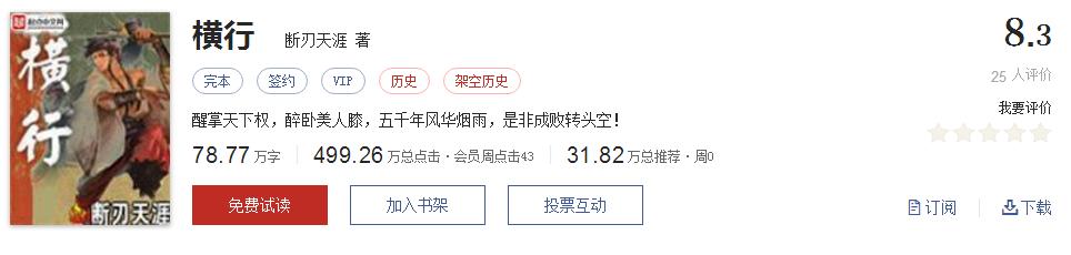 全精品系列网络小说推荐，起点8.3分高评价口碑神作，大神经典