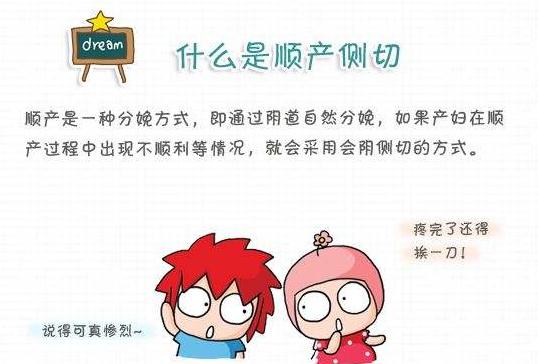 孕妇顺产要不要用无痛分娩,一胎顺产侧切二胎还会剪一刀吗
