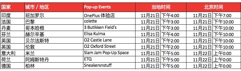 一加5t正面曝光,一加5t国外发布