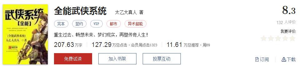 全精品系列网络小说推荐，起点8.3分高评价口碑神作，大神经典