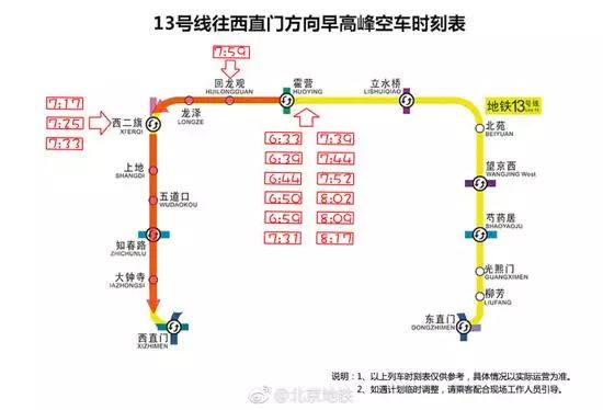 最新北京地铁运营时间表一览表,北京地铁1号线延长运营时间