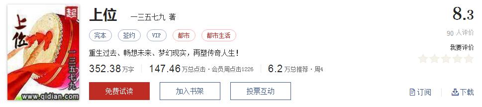 网络小说大神作家封神之作,起点评价5星95以上的小说