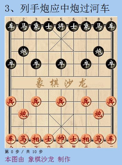 象棋布局精要51集全,4分钟学会的象棋布局