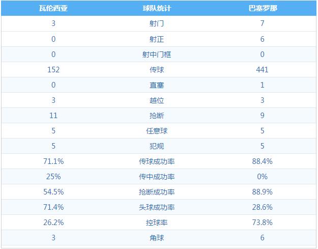 梅西突破后防线进球,梅西进球越过门线了么