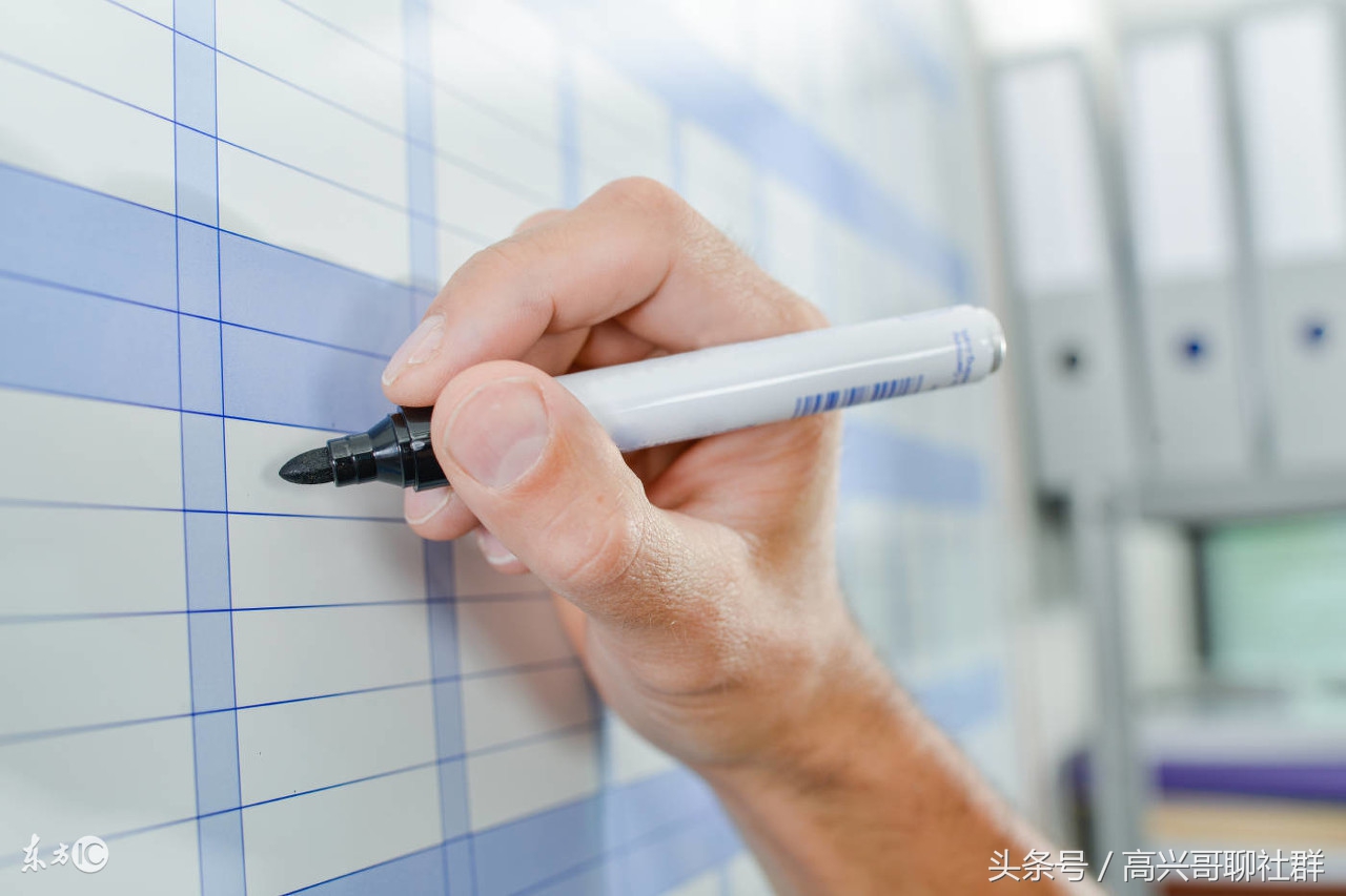 怎么编辑销售文案吸引人,文案营销新手必备技巧