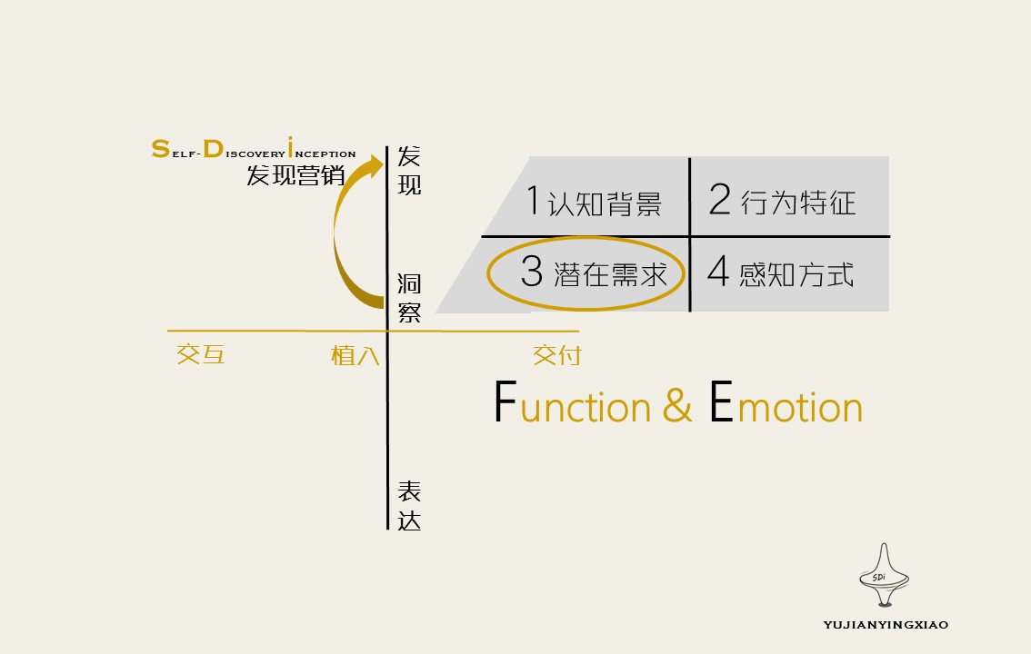 瀹囪椁愰ギ绠$悊,瀹囪闈掔鎶硅尪