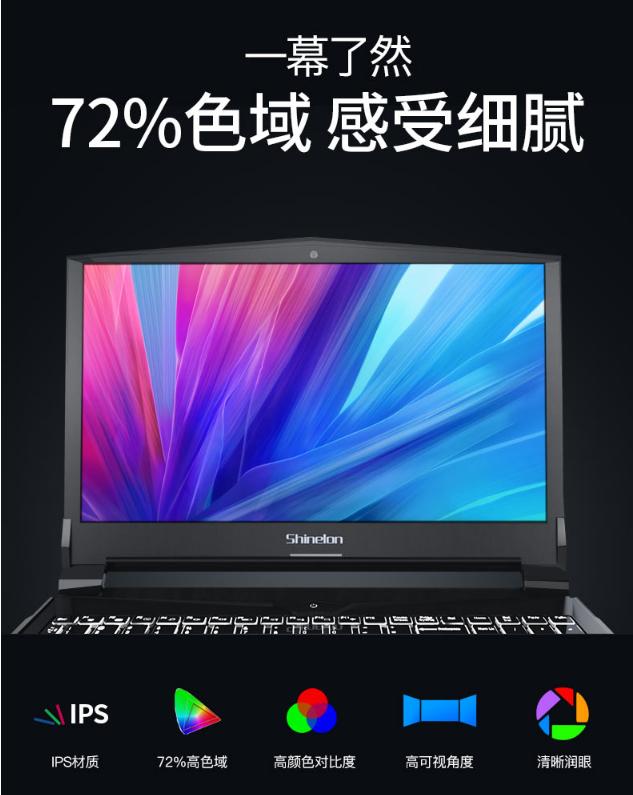 怎么看屏幕是ips还是tn,tn屏幕和ips屏幕哪个好