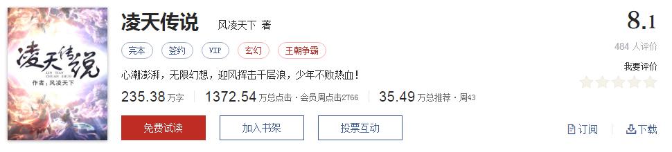 网络小说5大神作,500部精品网络小说神作集合