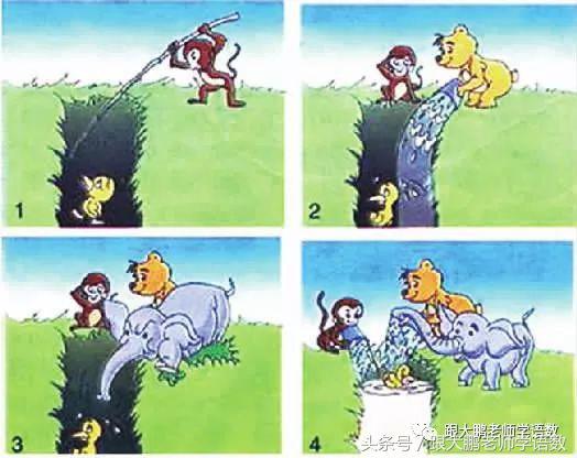 看图写话二年级下册全部看图技巧,小兔子和刺猬二年级看图说话写话