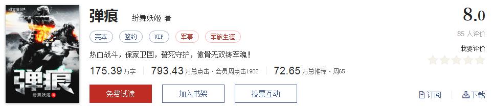 起点有哪些被你奉为神作的小说,起点8.3分高评价口碑网络小说