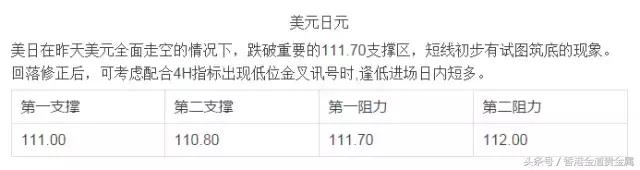 连续5年操盘手稳定盈利,年均复利的80个秘诀