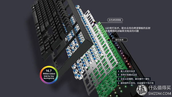 酷冷键盘masterkeyspro,酷冷机械键盘评测