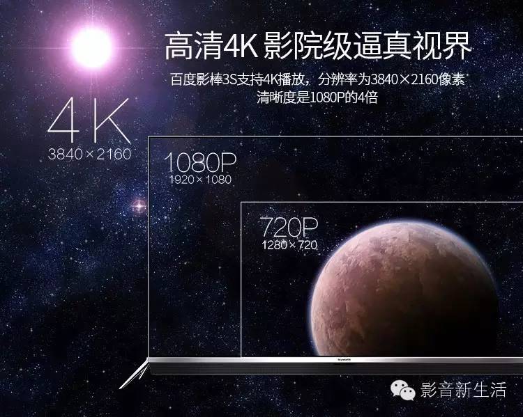 强力推荐4款性能炸裂的电视盒子,2019画质最强的4k电视盒子